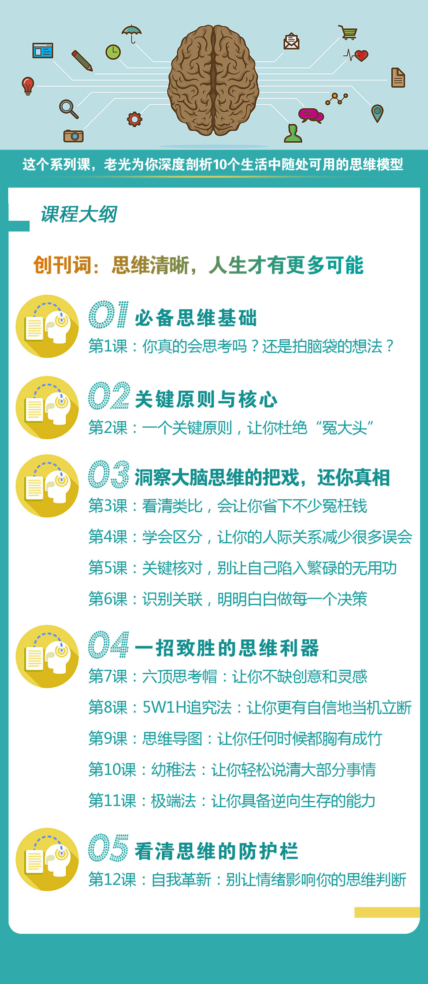 【一书一课推荐课程】高效解决问题的10个思维模型 五一大促 限时秒杀(图4)